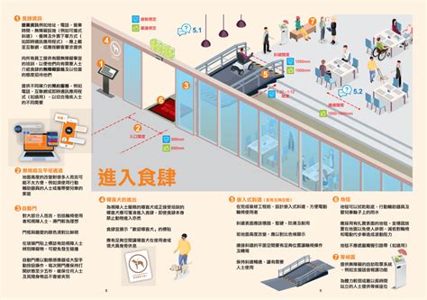 暢通無阻的通道2022|如何支援殘疾人士：